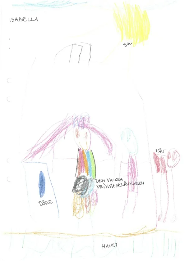 Limhamns förskola