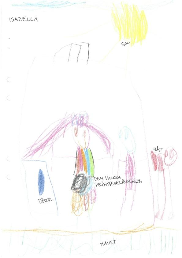 Limhamns förskola